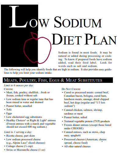 low sodium diet plan