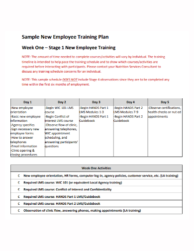 new employee training plan