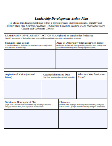 personal leadership development action plan