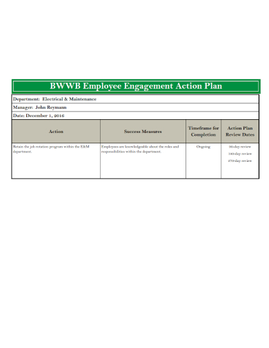 printable employee engagement action plan