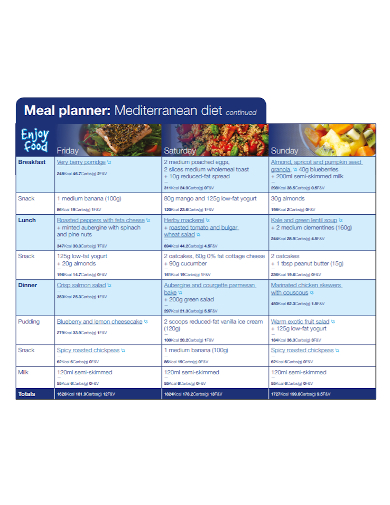 sample diet meal plan