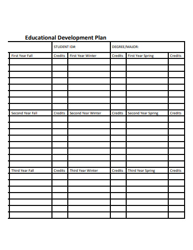 simple educational development plan