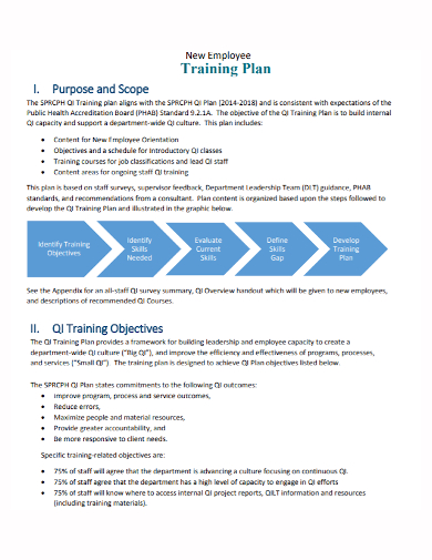 standard new employee training plan