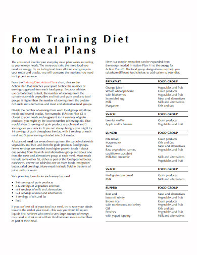 training diet meal plan