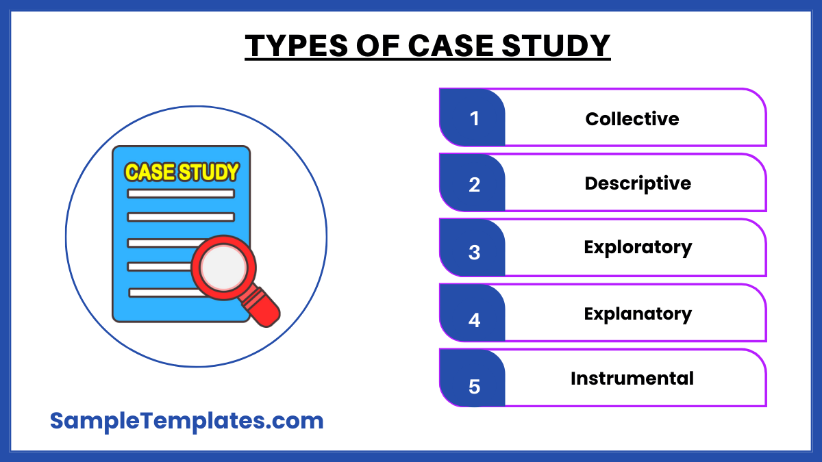 types of case study