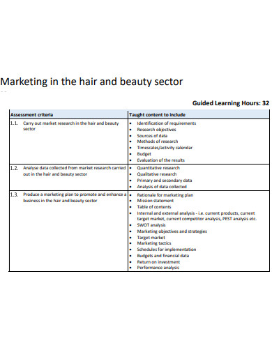 simple beauty salon marketing plan
