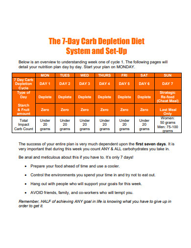 7 day carb depletion diet plan