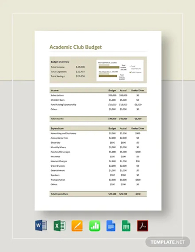academic club budget template