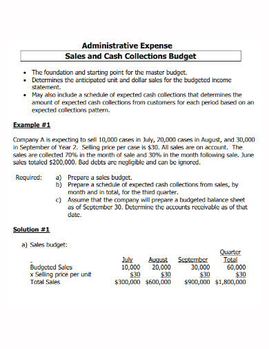 administrative sales expense budget