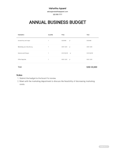 annual business budget template