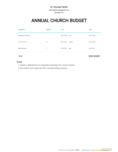 annual church budget template