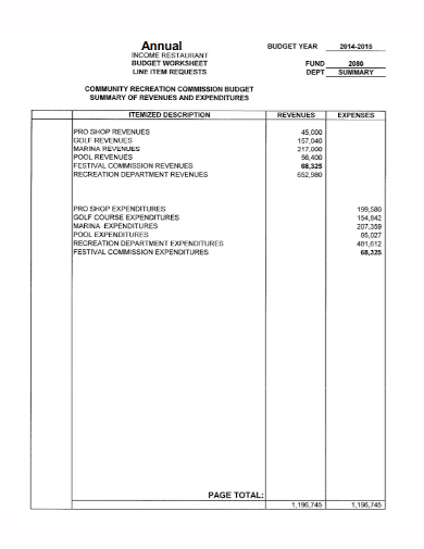annual income restaurant budget worksheet