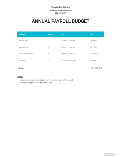 annual payroll budget template