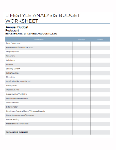 annual restaurant analysis budget worksheet