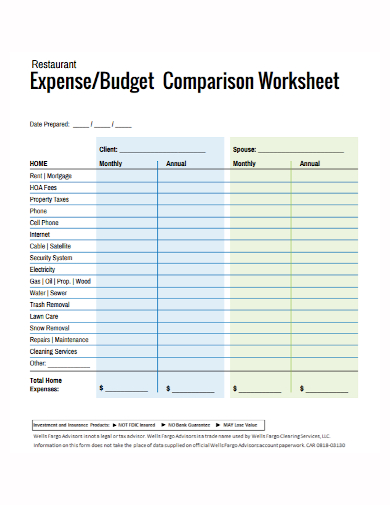 annual restaurant budget comparison worksheet