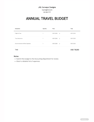 annual travel budget template
