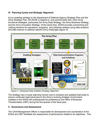army business data analysis strategic plan