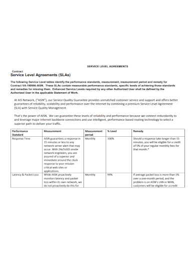 basic service level agreement contract