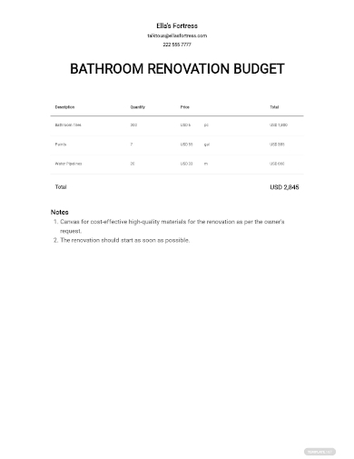 bathroom renovation budget template