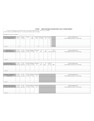 budget cost worksheet form