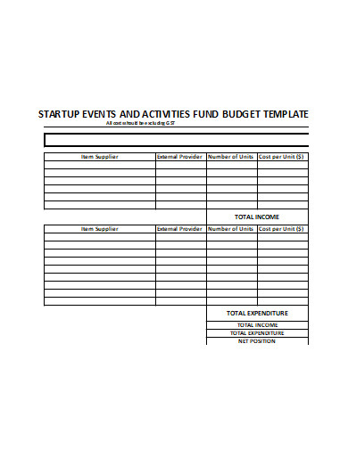business event startup budget