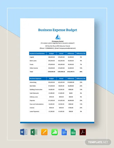 business expense budget