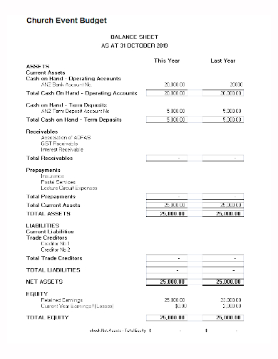church event budget balance sheet