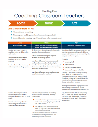 classroom teacher coaching plan