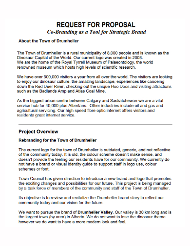 co branding strategic proposal