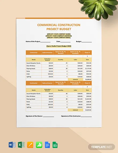 commercial construction project budget
