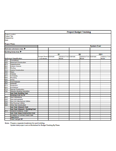 construction project budget tracking worksheet