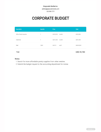 corporate budget template