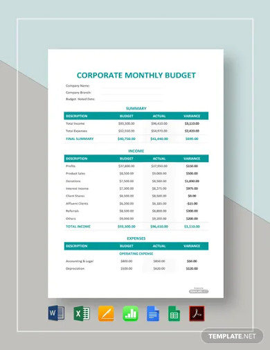 corporate monthly budget
