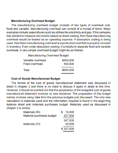 cost of goods manufacturing overhead budget