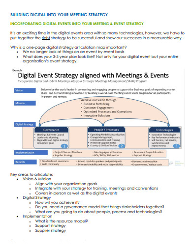 digital event strategic plan