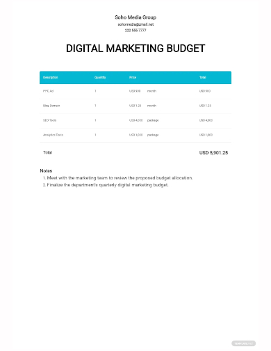digital marketing budget template