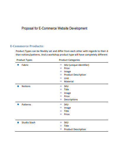 e commerce web design proposal example