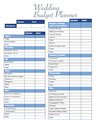 estimated wedding budget planner