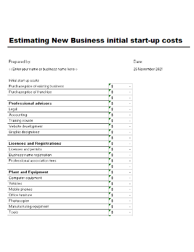 estimating new business initial start up costs