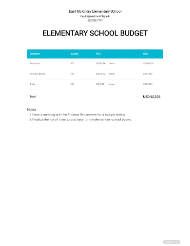 free sample elementary school budget template