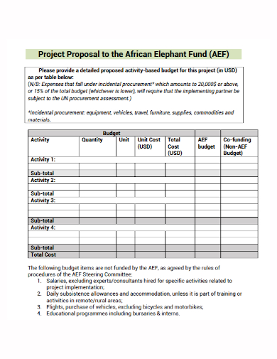funding budget project proposal