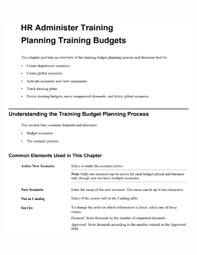 hr administer training budget plan