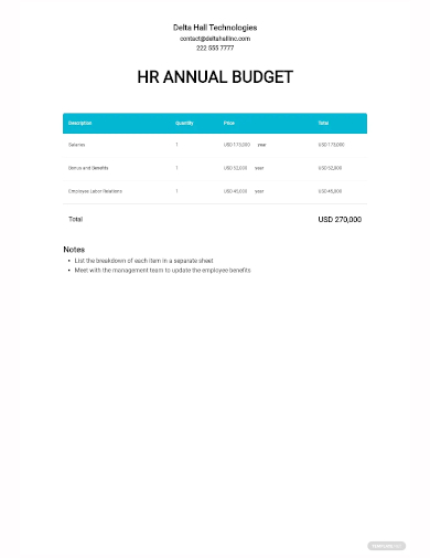 hr annual budget template