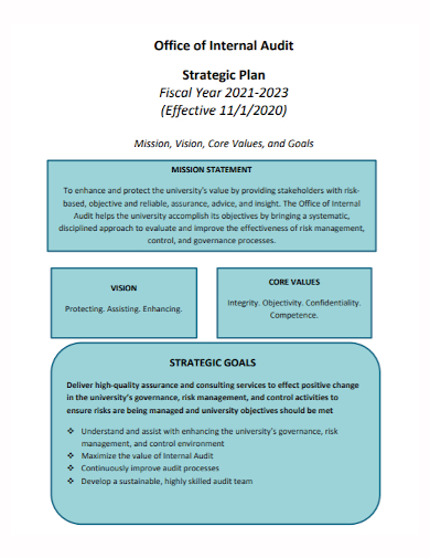 office internal audit strategic plan