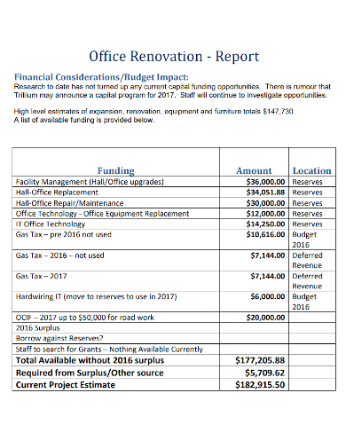 office renovation budget report