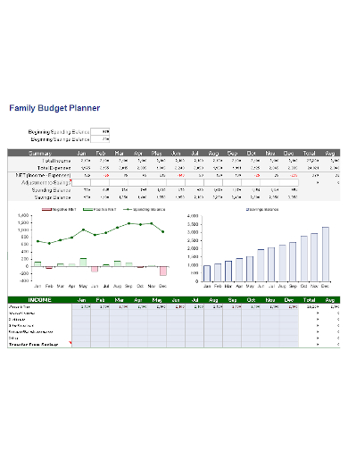 printable family budget planner