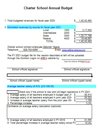 printable secondary education budget