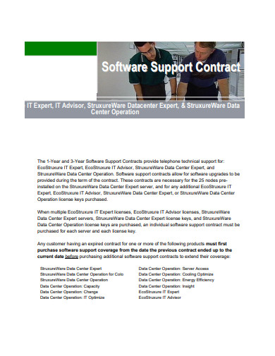 printable software support contract