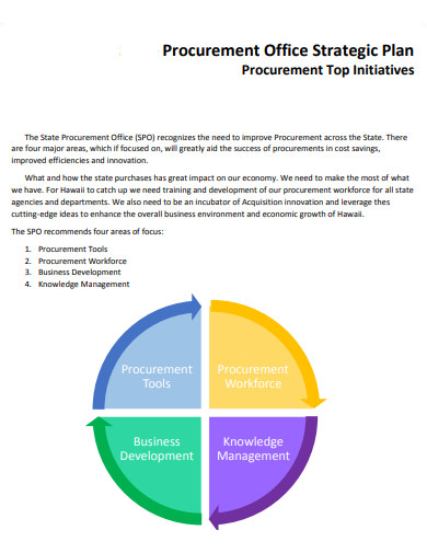 procurement office strategic plan