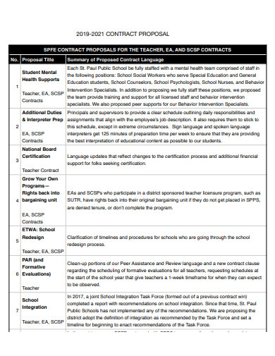 professional teacher contract proposal